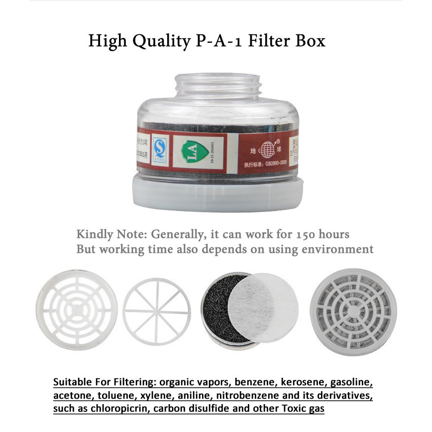 Face Mask Storage Box - Filtres ronds pour masque à gaz
