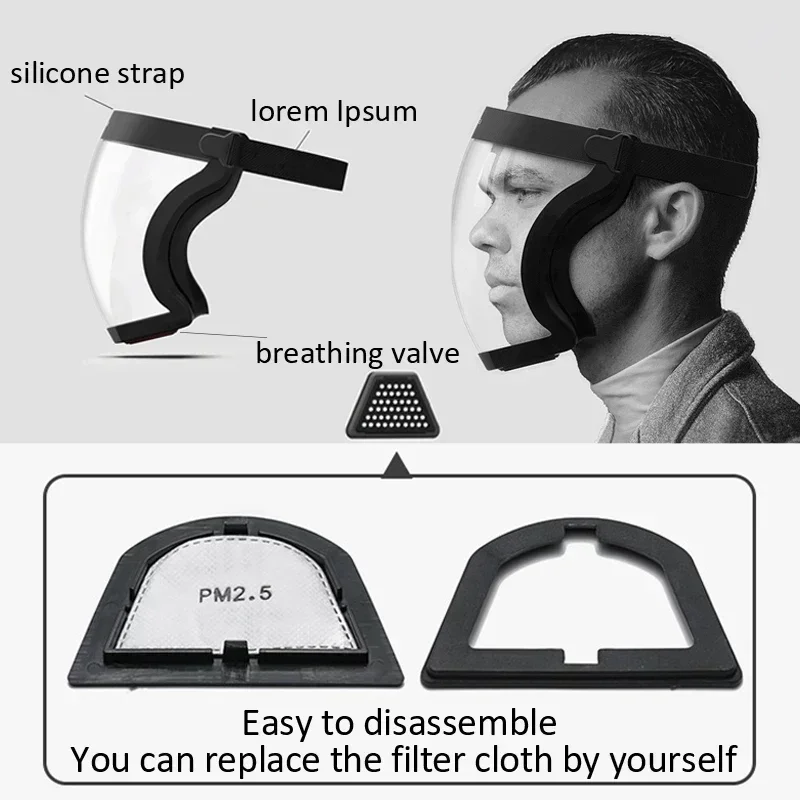 Anti Pollution Mask - Masque de protection intégral transparent, lunettes
