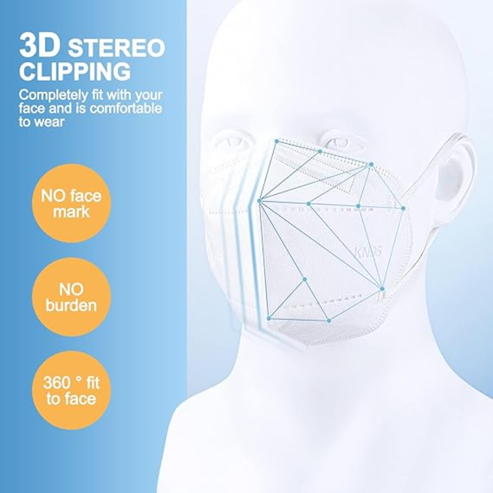 Masque respiratoire jetable KN - Face Mask Storage Box avis et prix