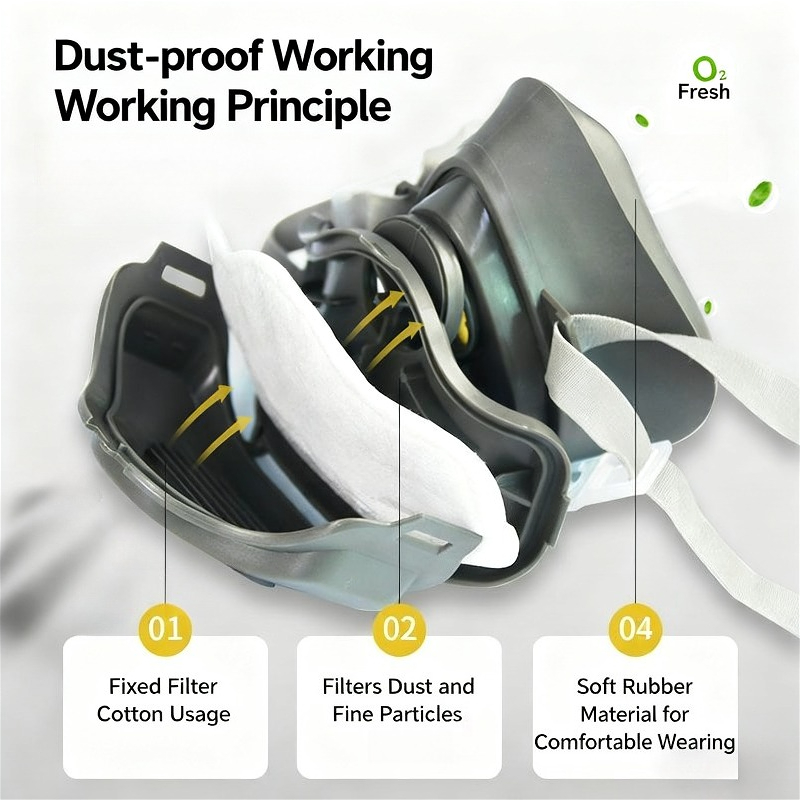 Demi-visage masque anti-poussi - Respirator Half Face avis et prix