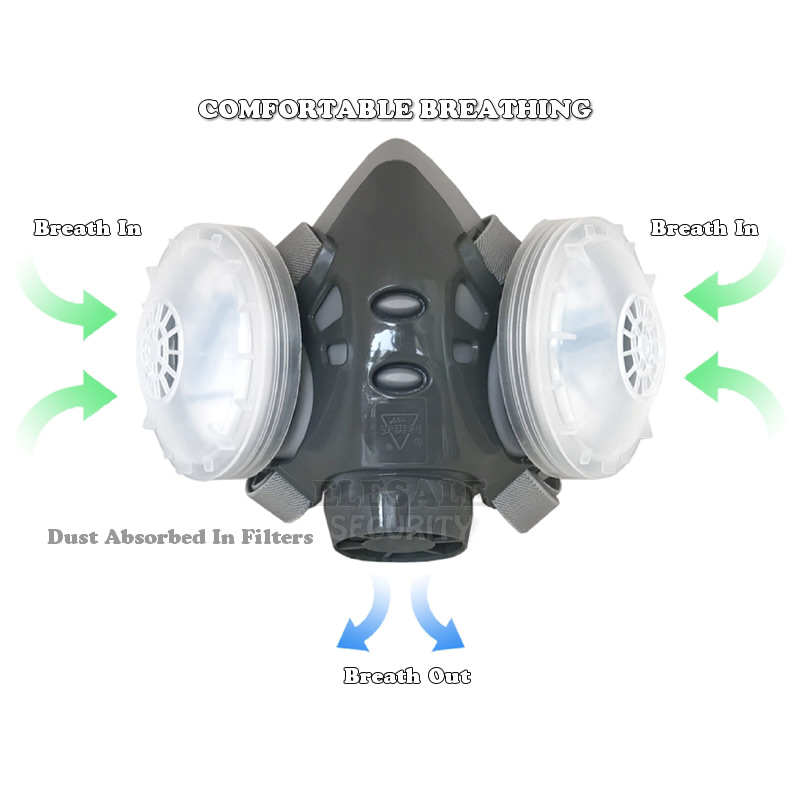 Nouveau masque Anti-poussière  - Dust Mask Construction avis et prix