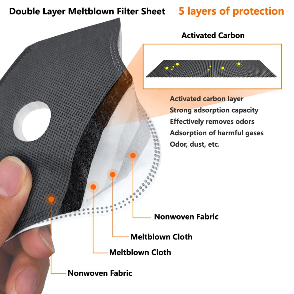 Masque de cyclisme avec filtre - Anti Pollution Mask avis et prix