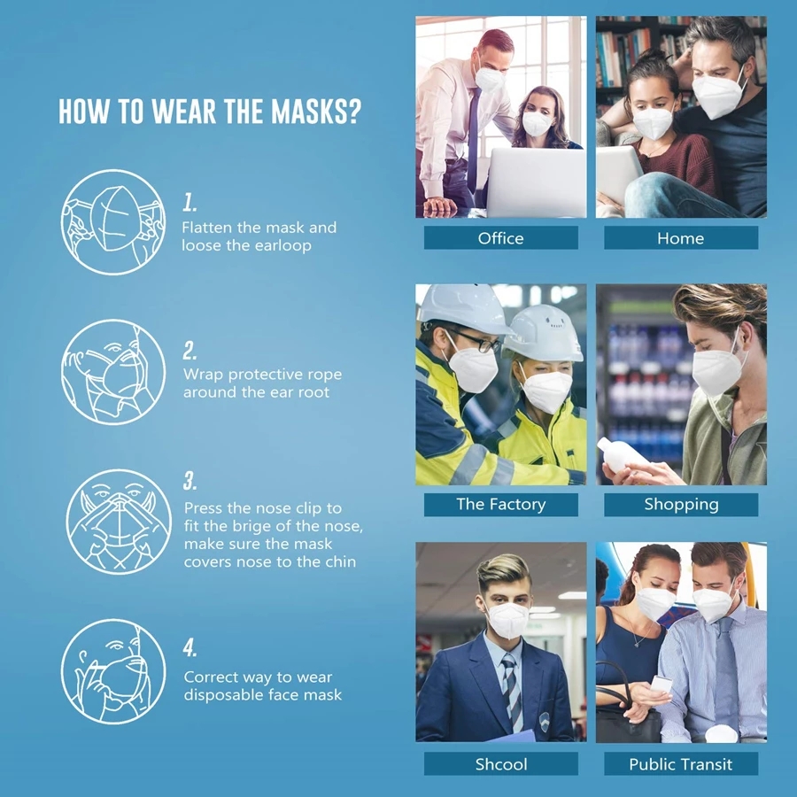 10-200 pièces mascarillas fpp2 - Disposable Surgical Mask avis et prix
