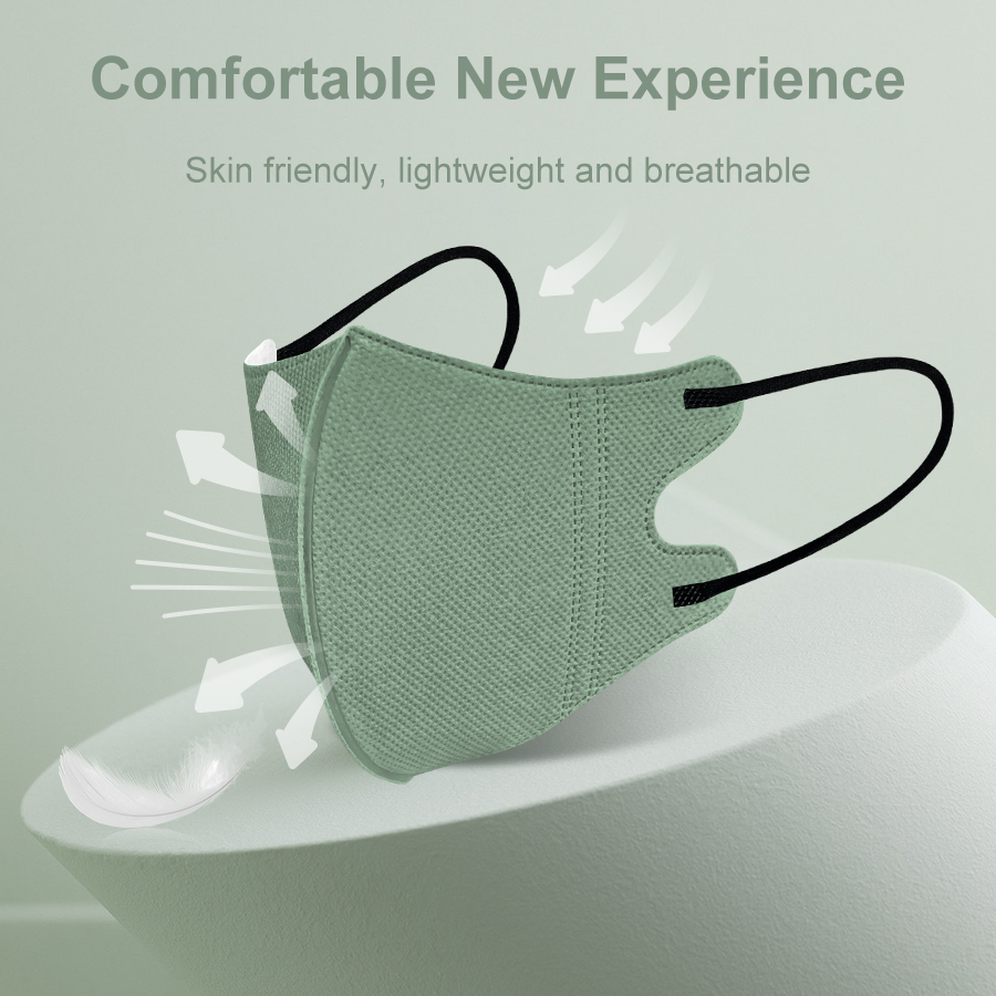 Morandi – masque facial KN95 p - Anti Pollution Mask avis et prix