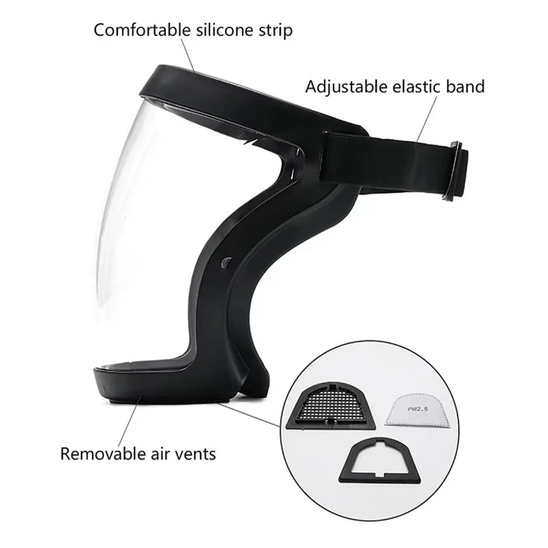 Masque facial complet coupe-ve - Anti Pollution Mask avis et prix