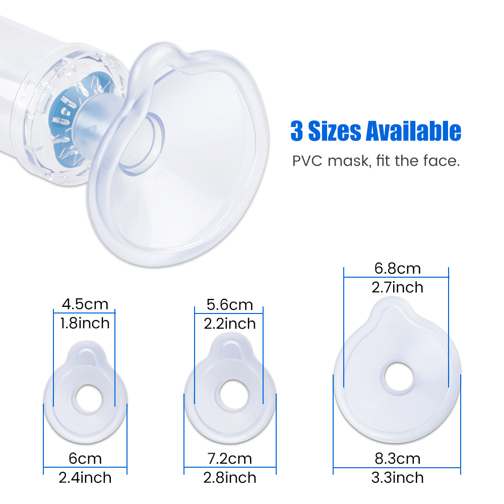 Nébuliseur Automizer Spacer Mi - Kids Face Mask avis et prix