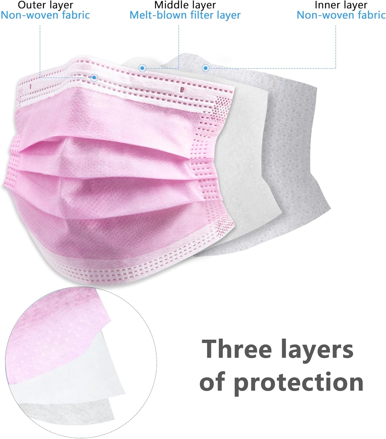 Grande valeur! Masques jetable - Kids Face Mask avis et prix