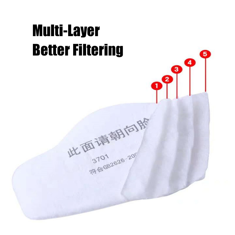 Filtre à particules en coton 3 - Dust Mask Construction avis et prix