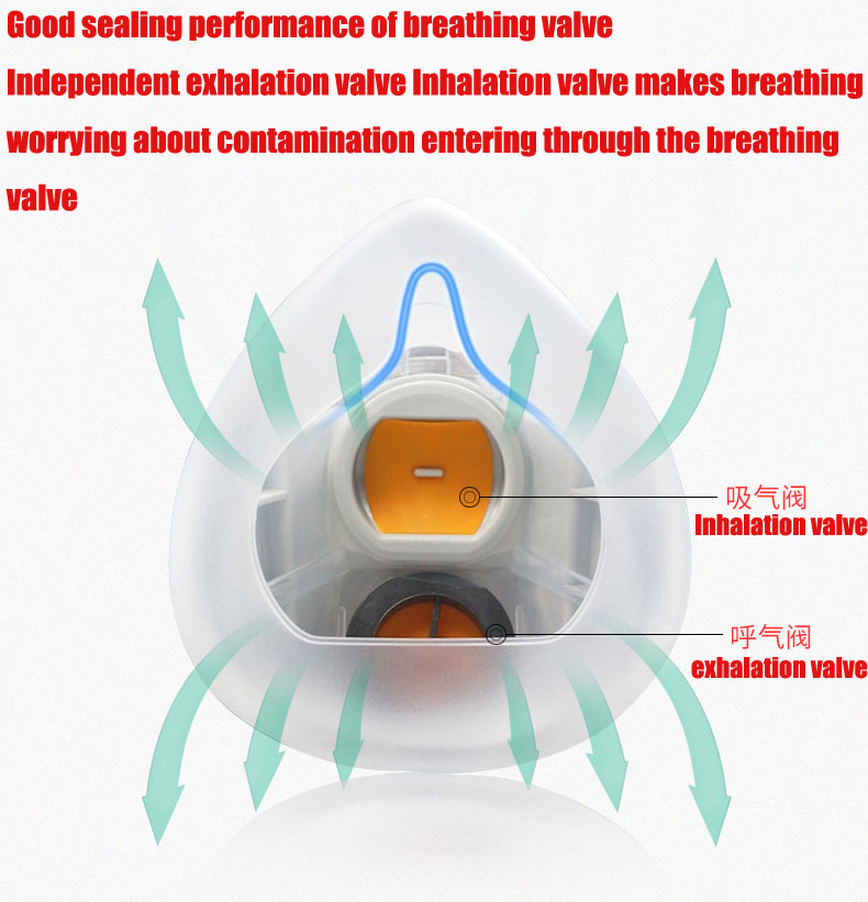 Masque à Gaz Anti-poussière en - Respirator Half Face avis et prix